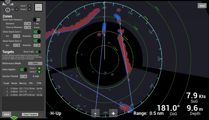 Maritime simulation for harbour masters/VTS