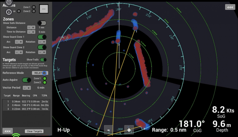 Maritime simulation for harbour masters/VTS