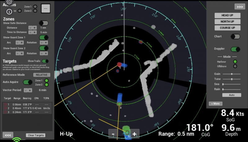 Maritime simulation for harbour masters/VTS